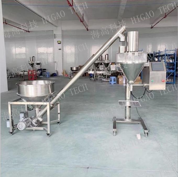 Multi Function Chemical Spice Coffee Auger Powder Filling Machine Dosing Filler