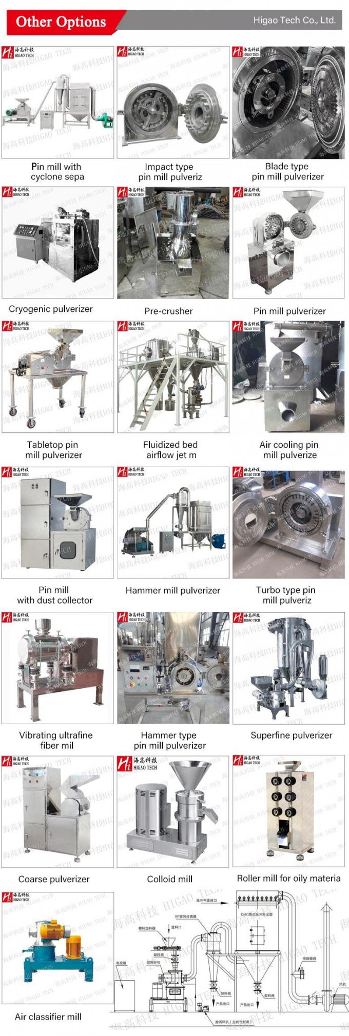 Custom Industrial Automatic Spice Ginger Turmeric Hammer Mill Production Line
